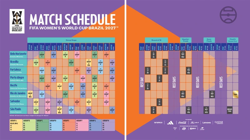 Lịch thi đấu Women's World Cup 2027
